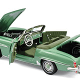 Mercedes-Benz 190 SL 1957 Vert clair métallisé 1/18
